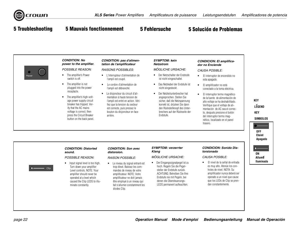 Crown Equipment XLS 602 User Manual | Page 22 / 36