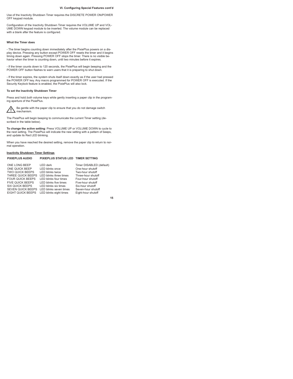SP Controls PixiePlus User Manual | Page 17 / 25