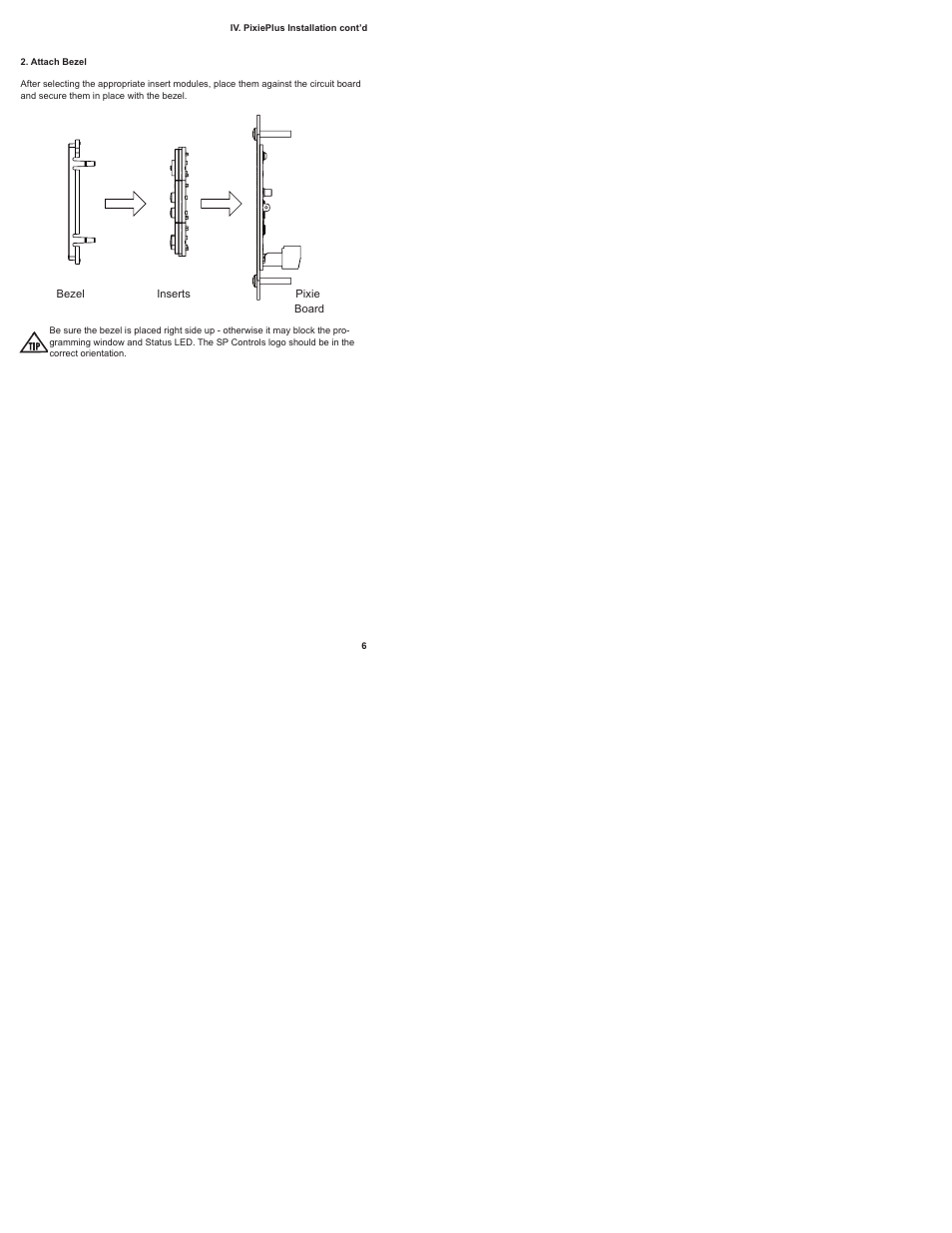 Attach bezel | SP Controls PixiePlus User Manual | Page 8 / 25