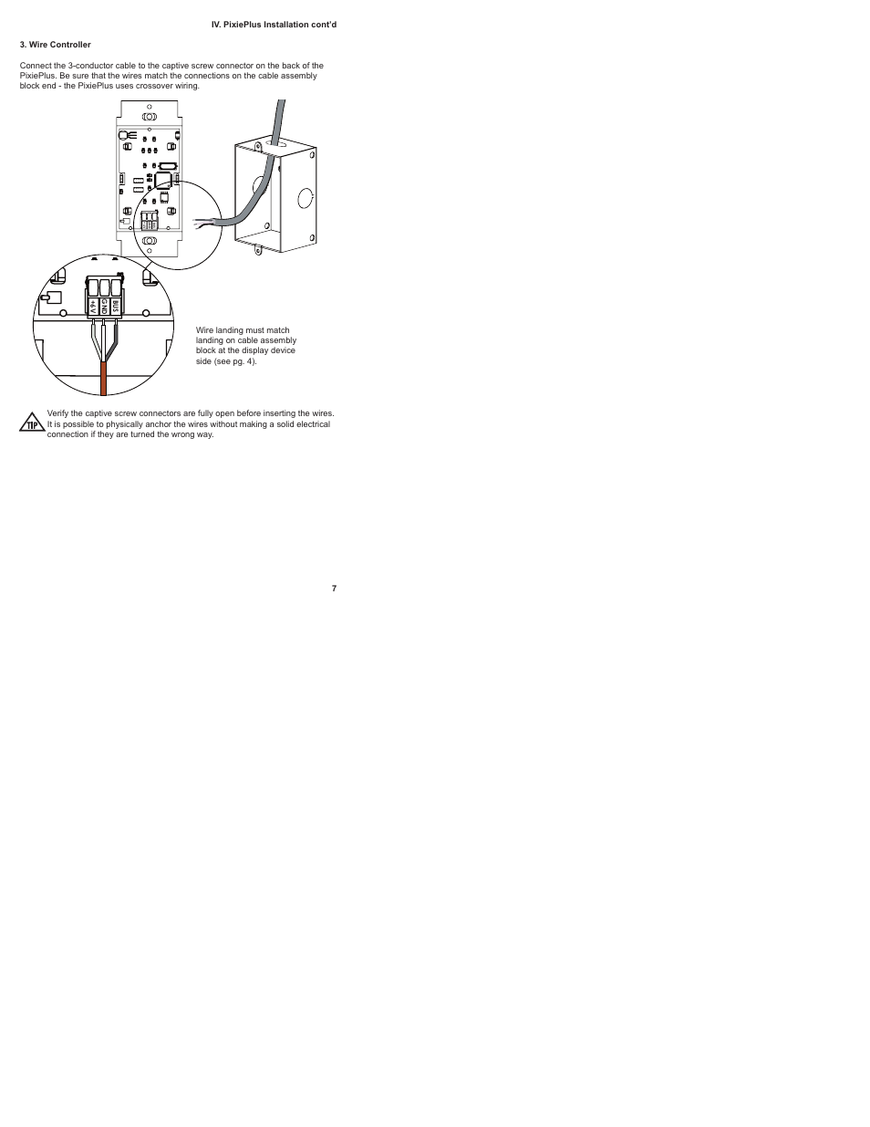 Wire controller | SP Controls PixiePlus User Manual | Page 9 / 25
