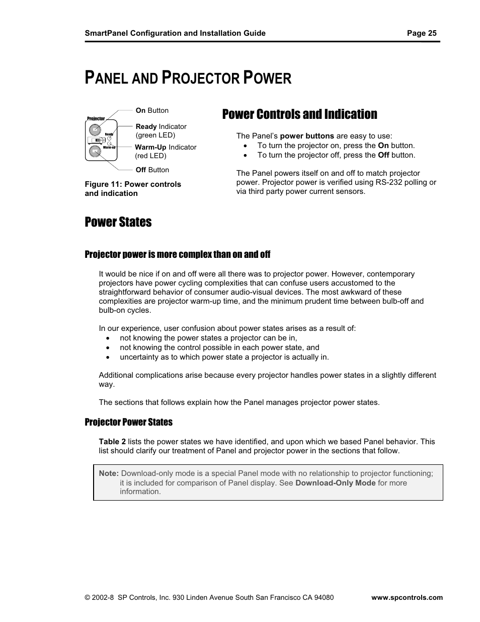 Anel and, Rojector, Ower | Power controls and indication, Power states | SP Controls SmartPanel User Manual | Page 29 / 76