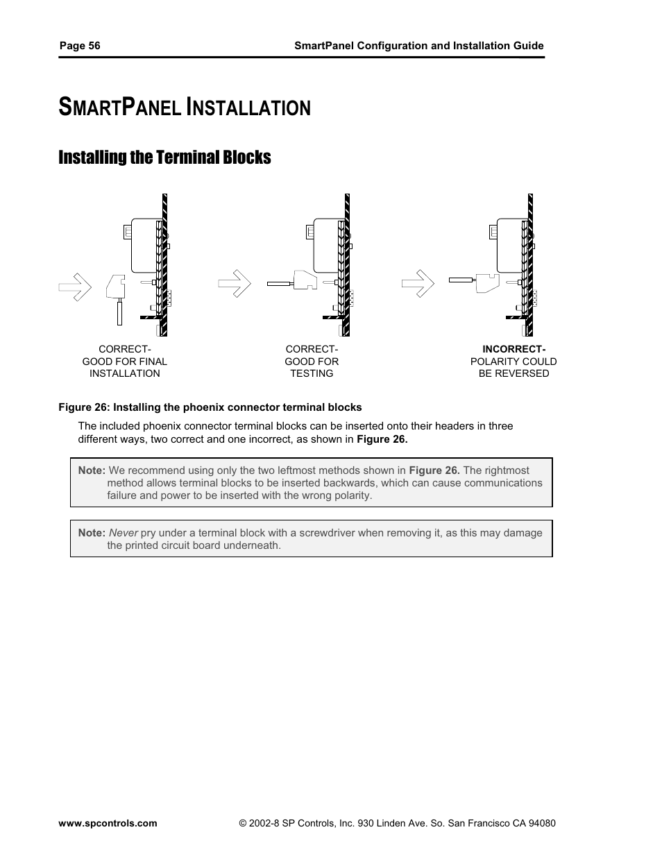 Mart, Anel, Nstallation | Installing the terminal blocks | SP Controls SmartPanel User Manual | Page 60 / 76