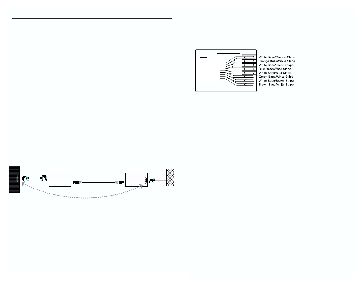 SP Controls RS-232 CatLinc User Manual | Page 2 / 4