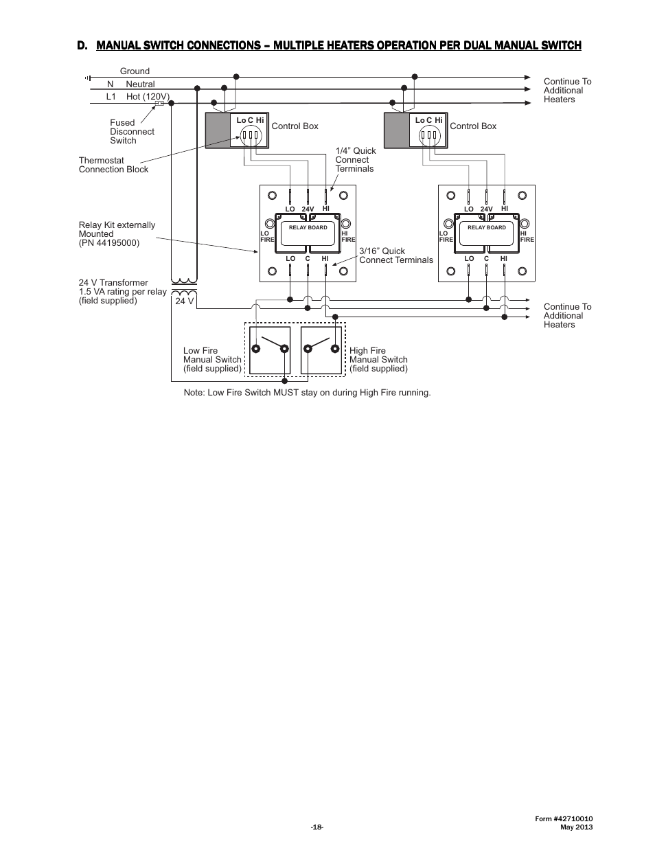 Space Ray LTU Series Two Stage User Manual | Page 20 / 42