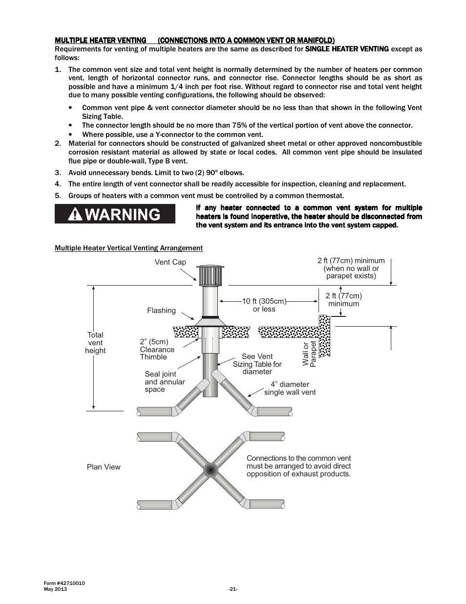 Space Ray LTU Series Two Stage User Manual | Page 23 / 42