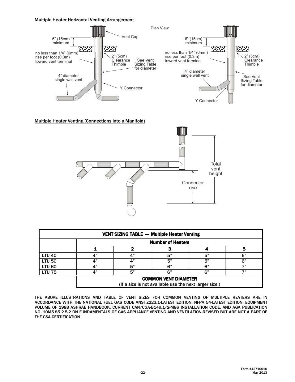 Space Ray LTU Series Two Stage User Manual | Page 24 / 42