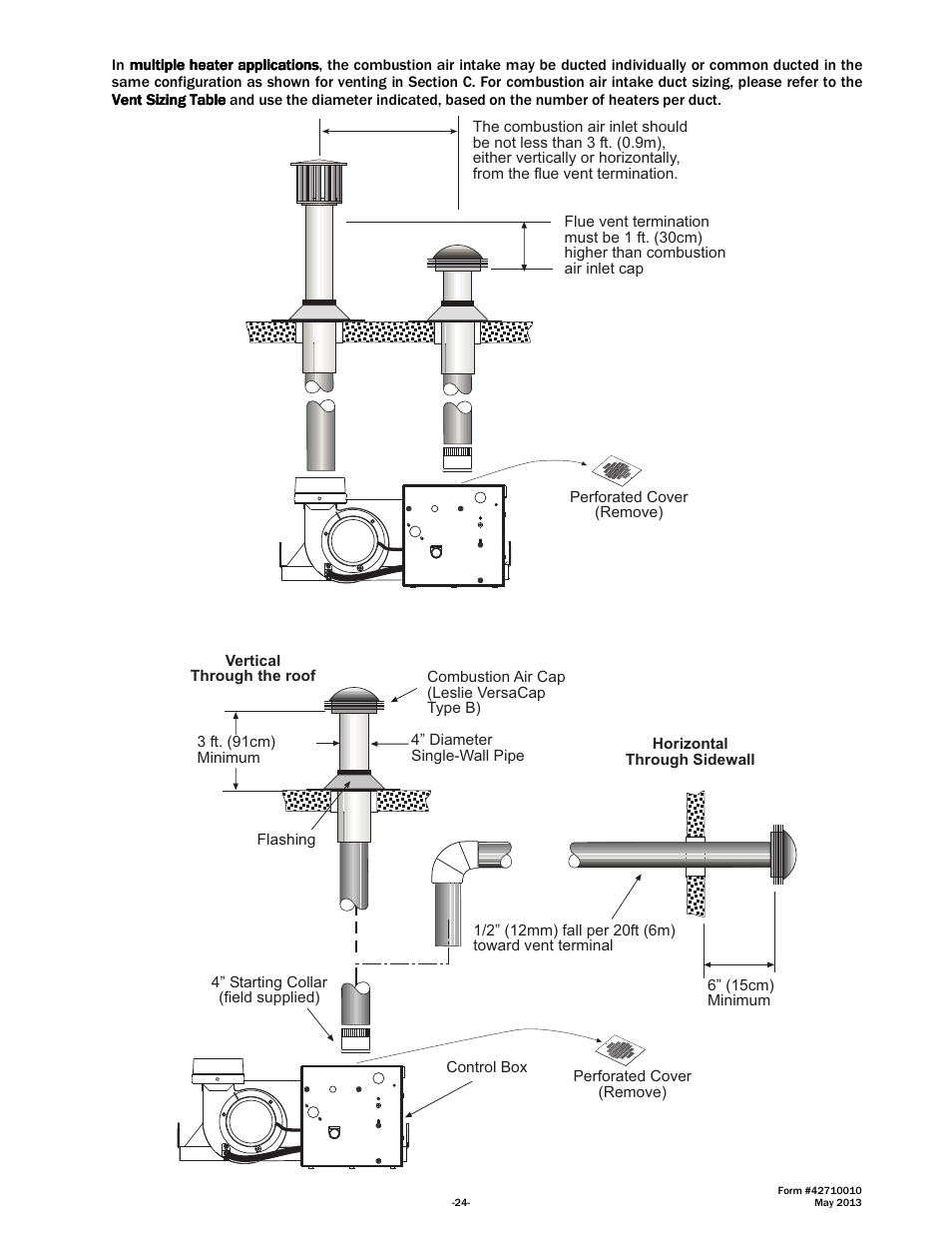 Space Ray LTU Series Two Stage User Manual | Page 26 / 42