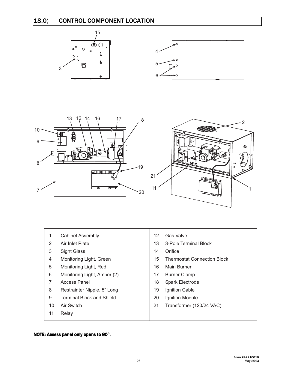 0) control component location | Space Ray LTU Series Two Stage User Manual | Page 28 / 42