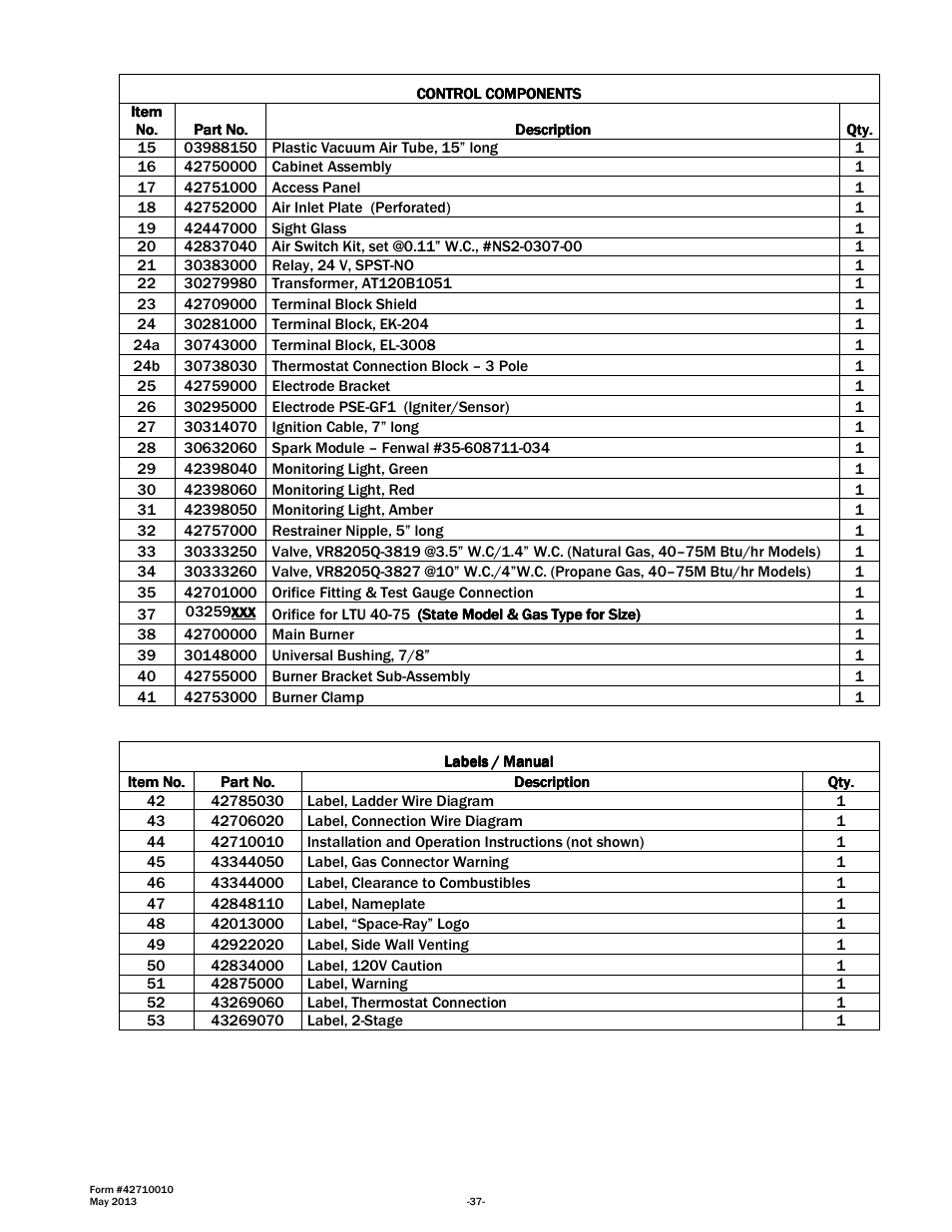 Space Ray LTU Series Two Stage User Manual | Page 39 / 42