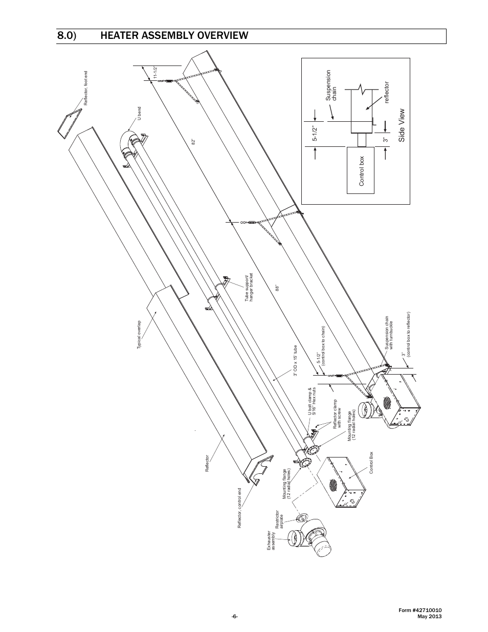 0) heater assembly overview, Side v iew | Space Ray LTU Series Two Stage User Manual | Page 8 / 42