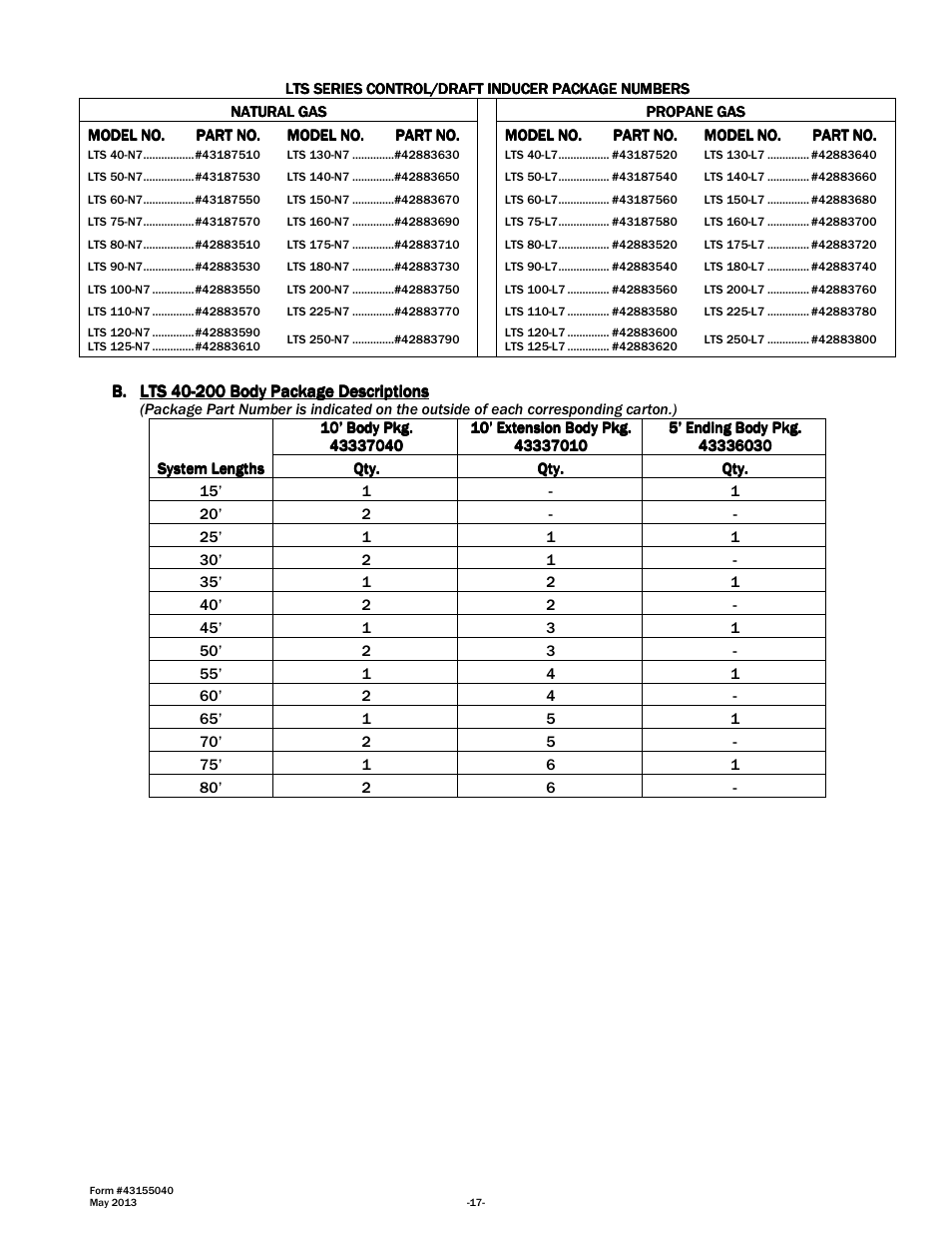 Space Ray LTS Series Two Stage User Manual | Page 18 / 63