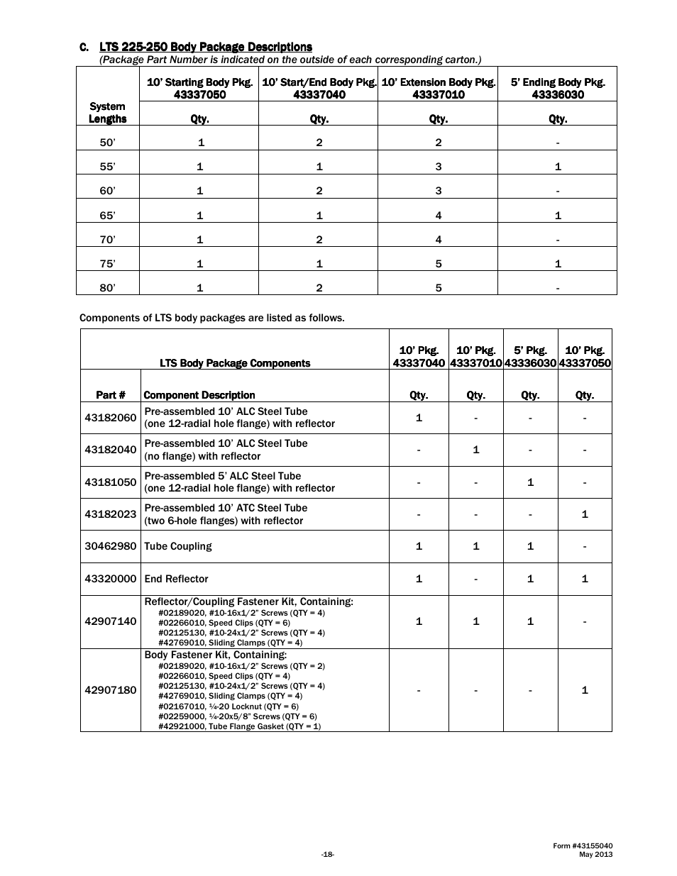 Space Ray LTS Series Two Stage User Manual | Page 19 / 63