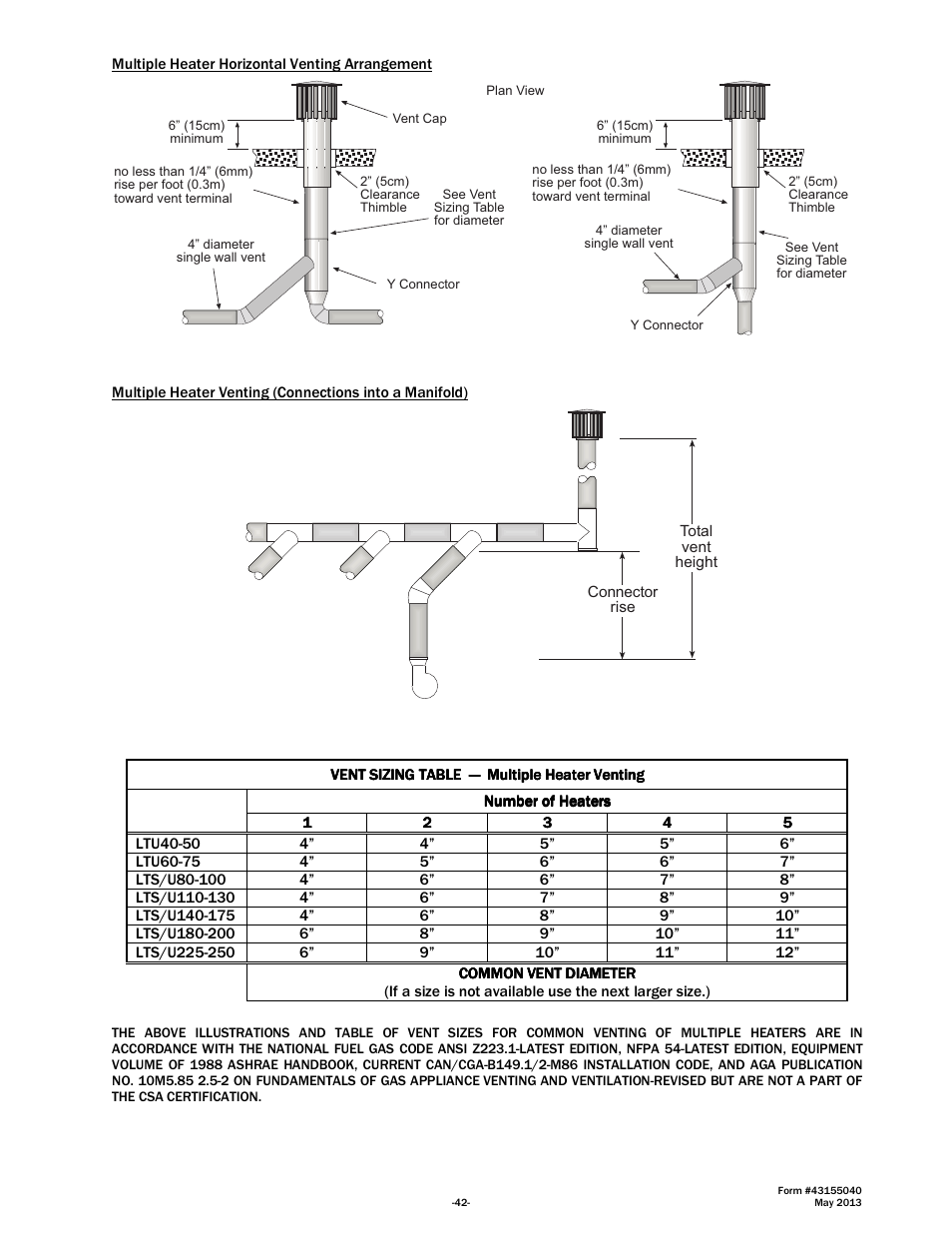 Space Ray LTS Series Two Stage User Manual | Page 43 / 63