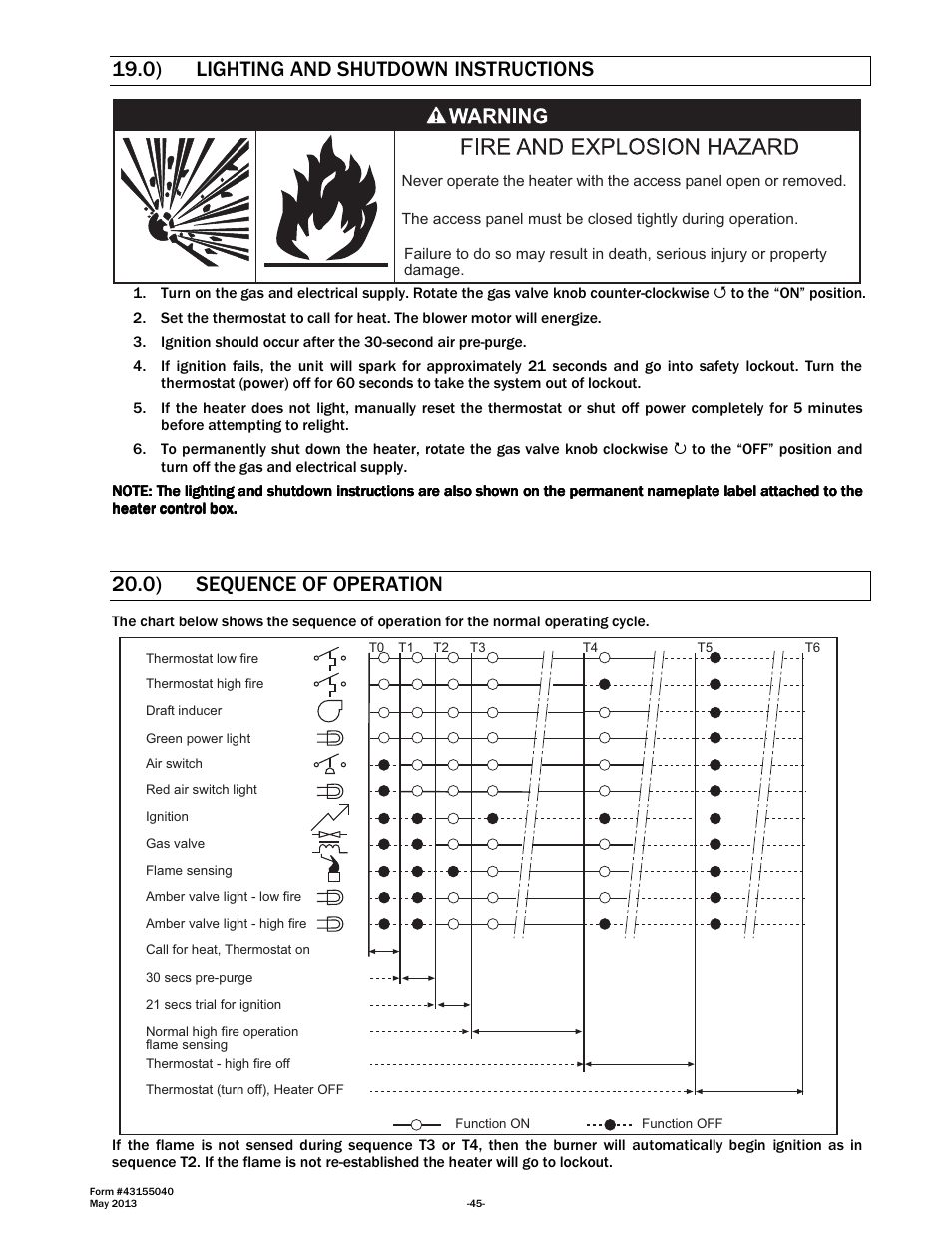 0) lighting and shutdown instructions, 0) sequence of operation | Space Ray LTS Series Two Stage User Manual | Page 46 / 63