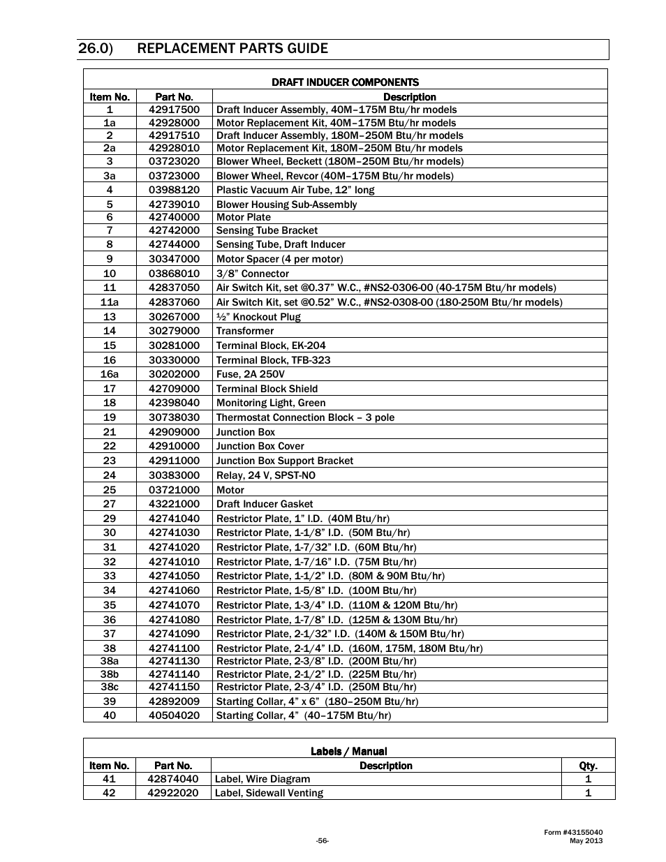 0) replacement parts guide | Space Ray LTS Series Two Stage User Manual | Page 57 / 63