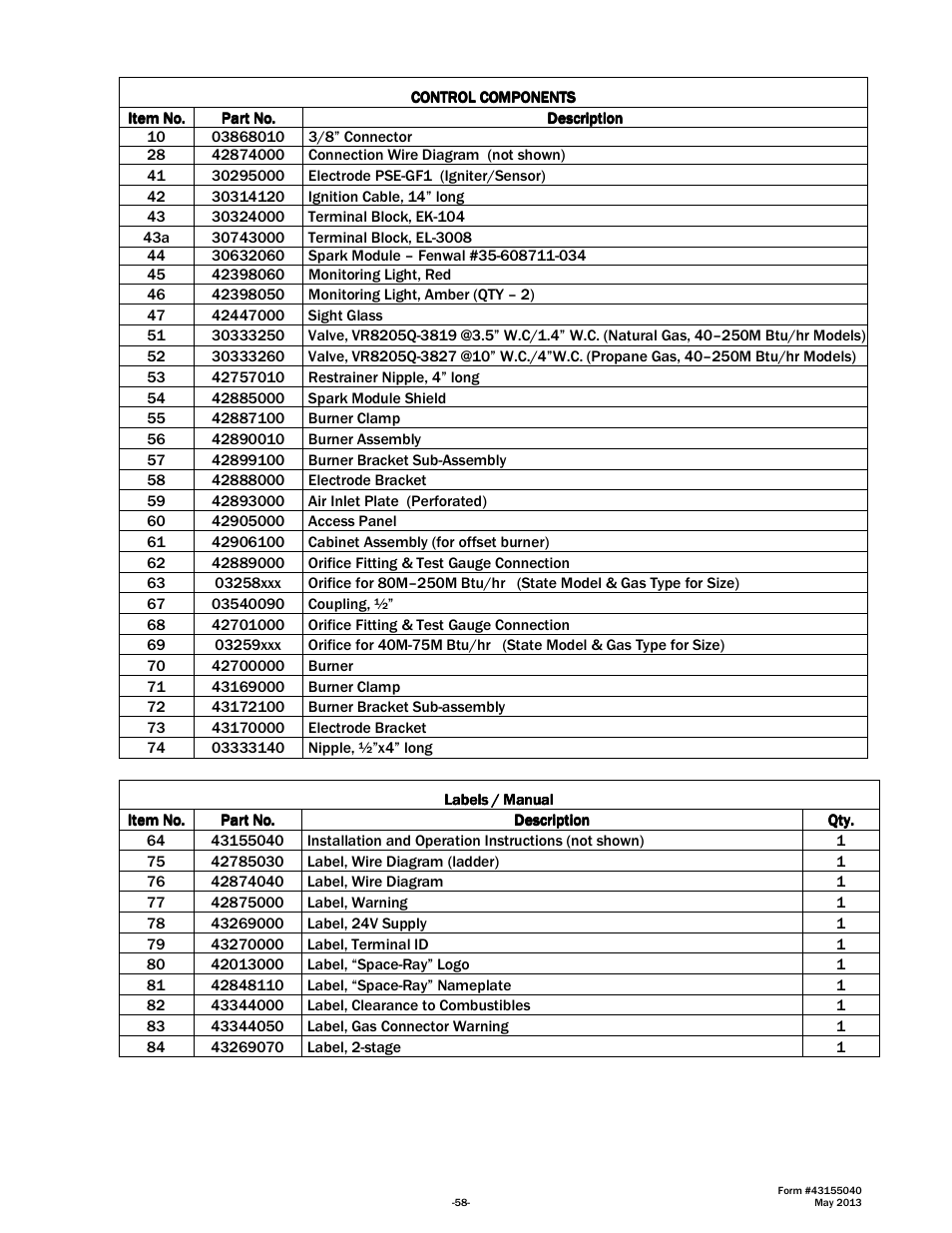 Space Ray LTS Series Two Stage User Manual | Page 59 / 63