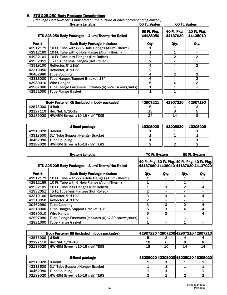 Space Ray ETS Series User Manual | Page 11 / 60