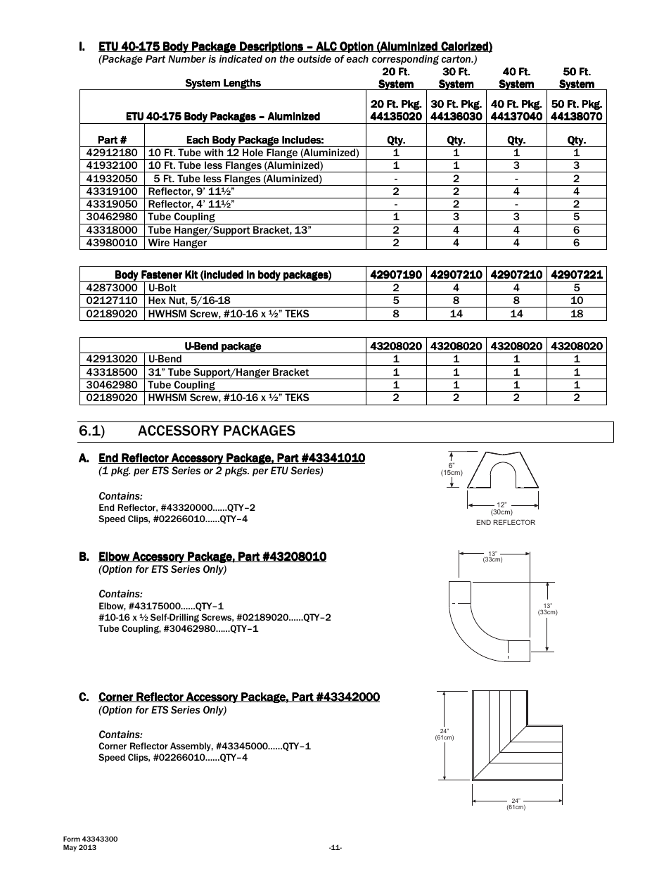 1) accessory packages | Space Ray ETS Series User Manual | Page 12 / 60