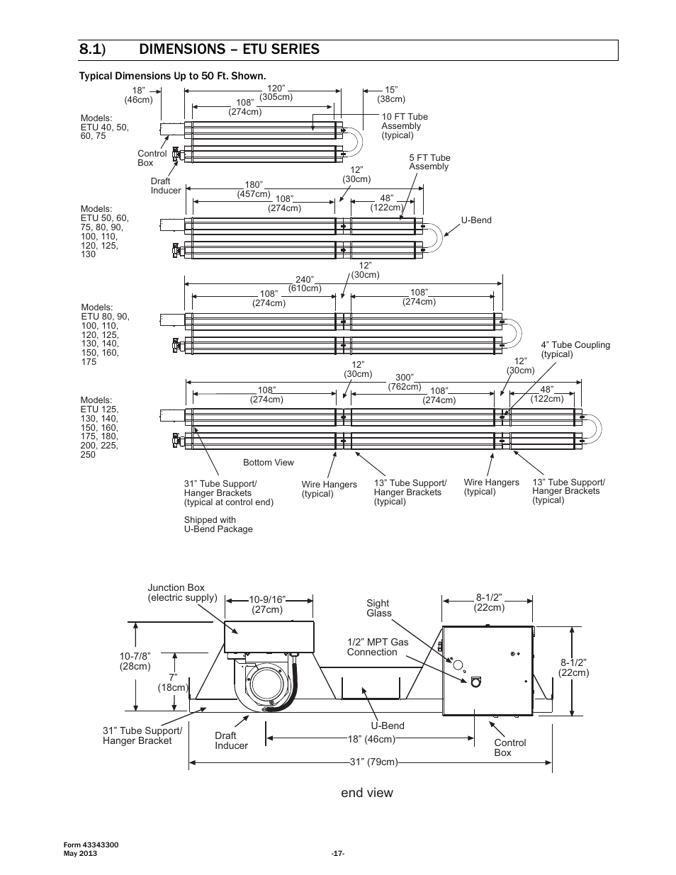 1) dimensions – etu series, End view | Space Ray ETS Series User Manual | Page 18 / 60