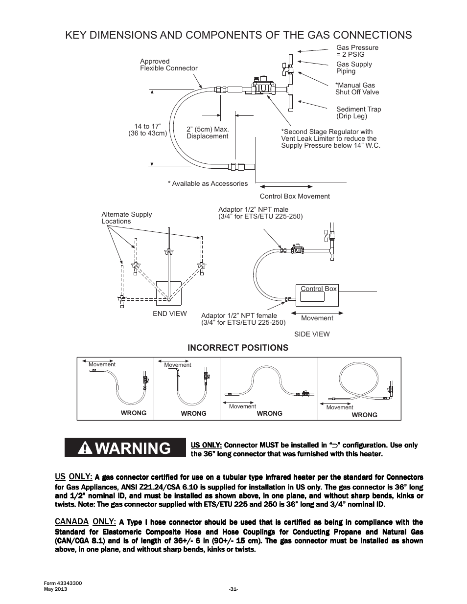 Us only, Canada only | Space Ray ETS Series User Manual | Page 32 / 60