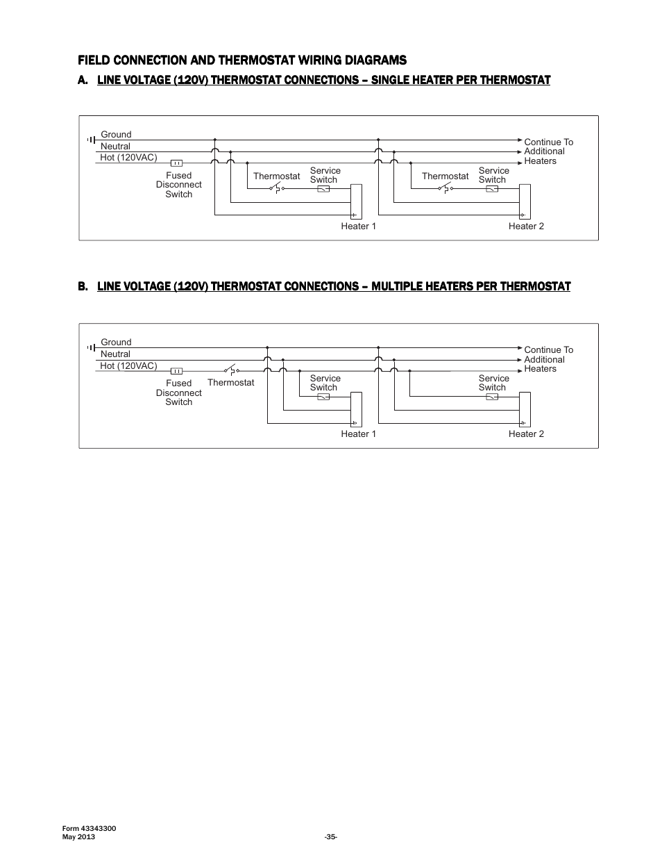 Space Ray ETS Series User Manual | Page 36 / 60