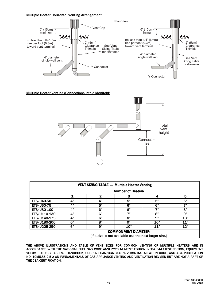 Space Ray ETS Series User Manual | Page 41 / 60