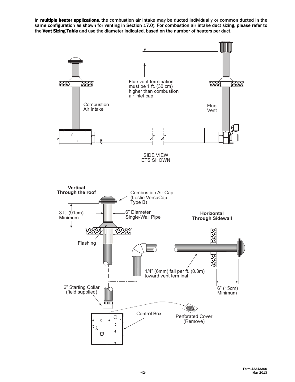 Space Ray ETS Series User Manual | Page 43 / 60