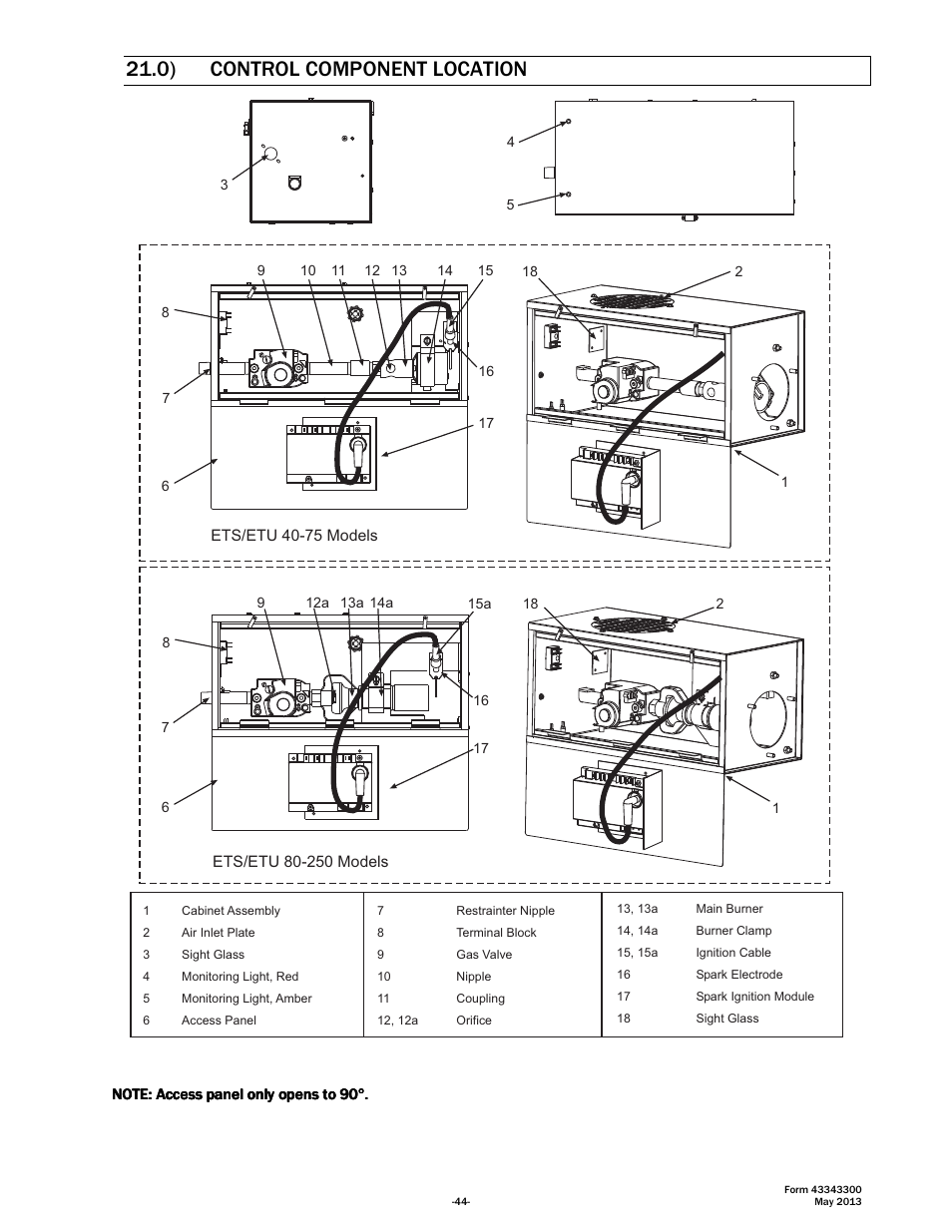 0) control component location | Space Ray ETS Series User Manual | Page 45 / 60