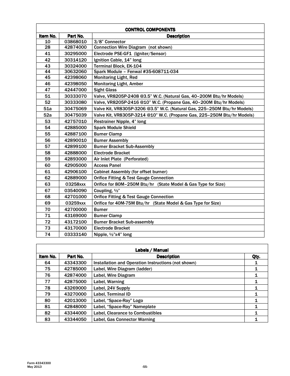 Space Ray ETS Series User Manual | Page 56 / 60