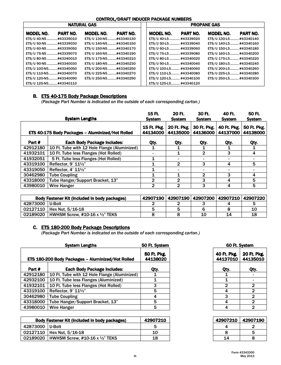 Space Ray ETS Series User Manual | Page 7 / 60
