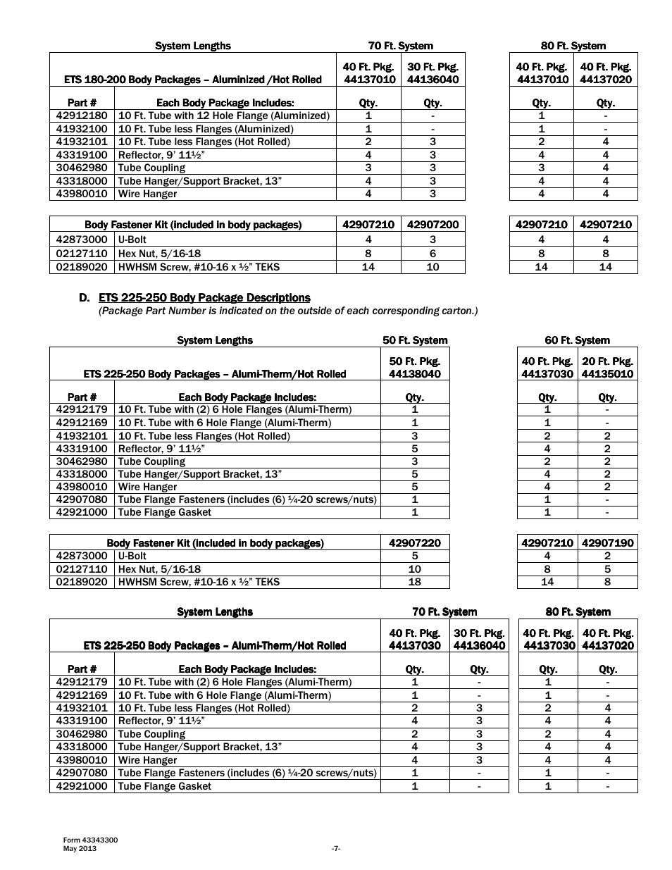 Space Ray ETS Series User Manual | Page 8 / 60