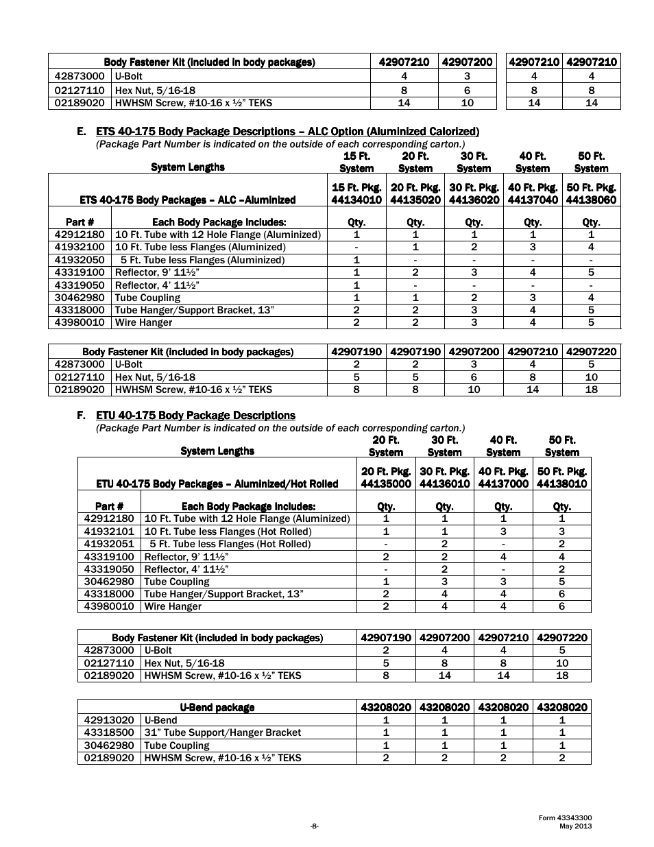Space Ray ETS Series User Manual | Page 9 / 60