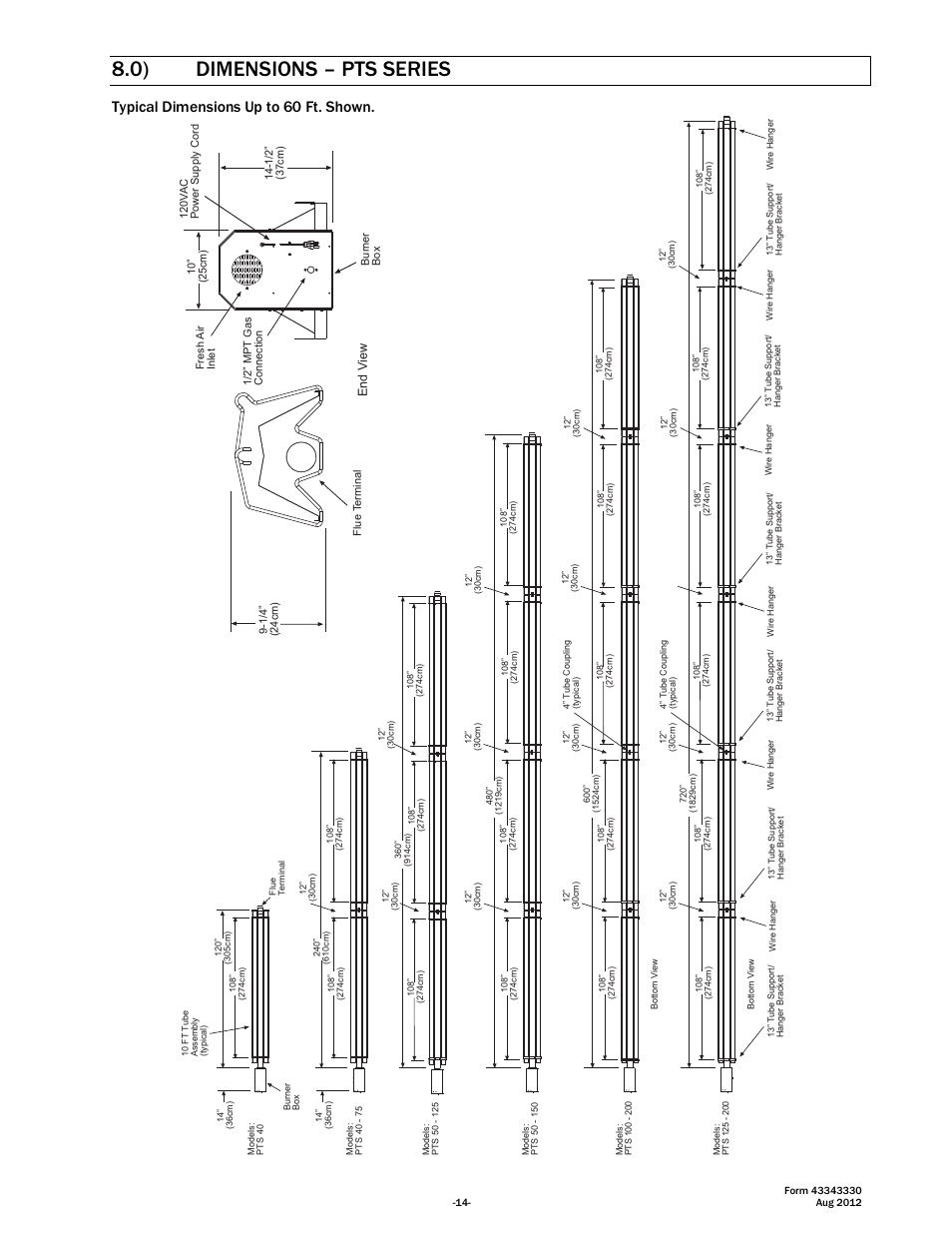 0) dimensions – pts series, Typical dimensions up to 60 ft. shown | Space Ray PTS Series Single Stage User Manual | Page 15 / 57