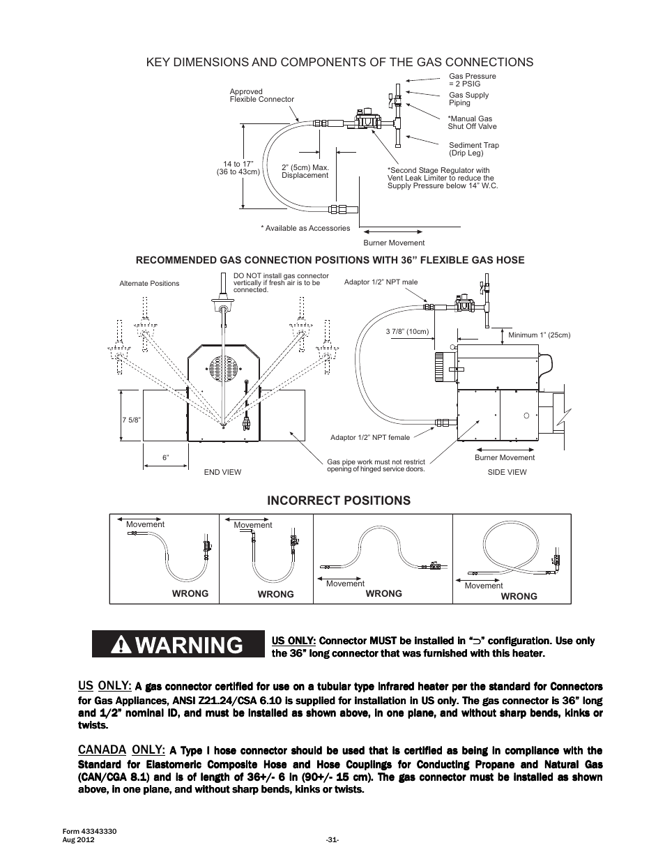 Us only, Canada only | Space Ray PTS Series Single Stage User Manual | Page 32 / 57