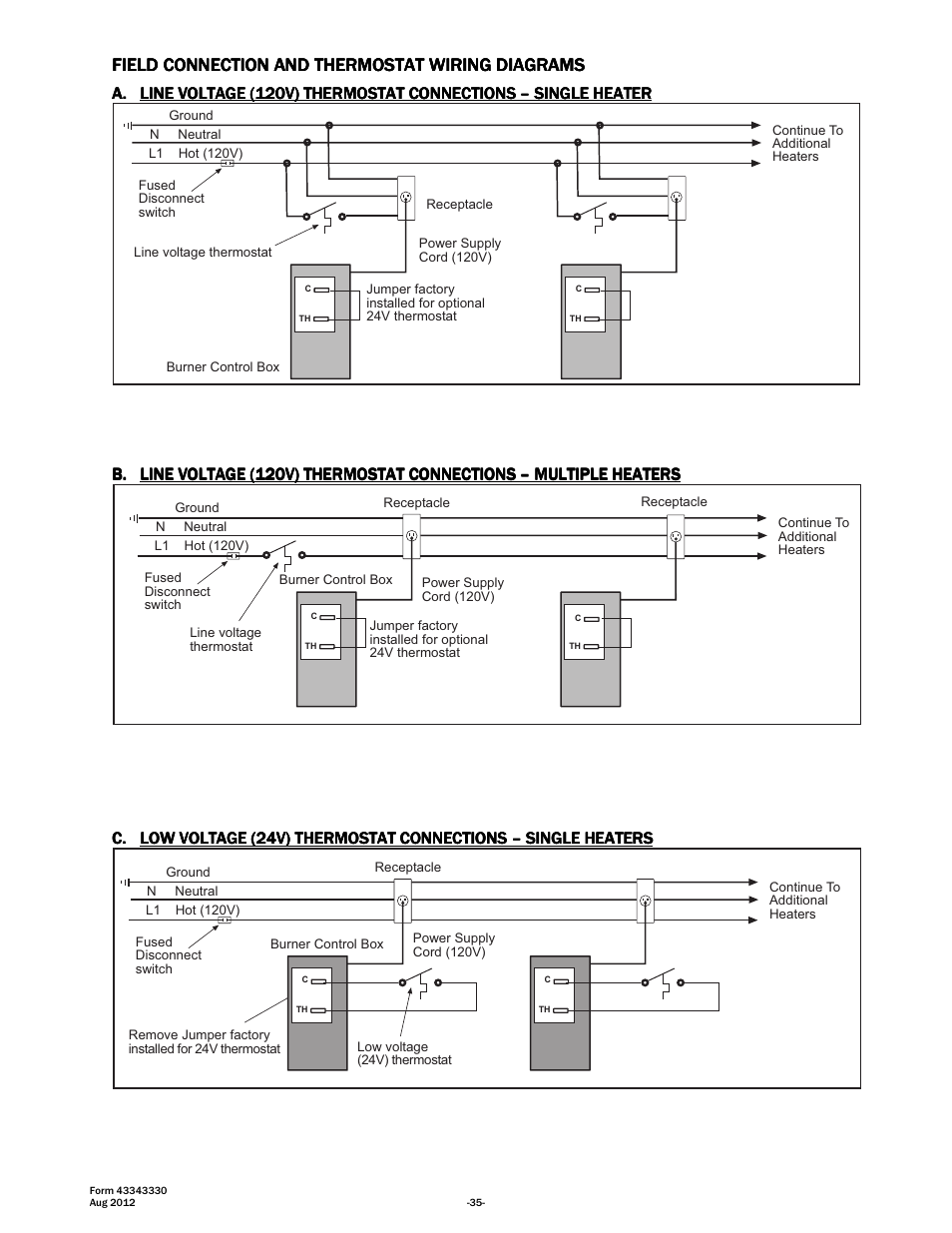 Space Ray PTS Series Single Stage User Manual | Page 36 / 57
