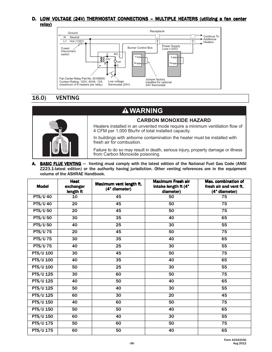 0) venting | Space Ray PTS Series Single Stage User Manual | Page 37 / 57