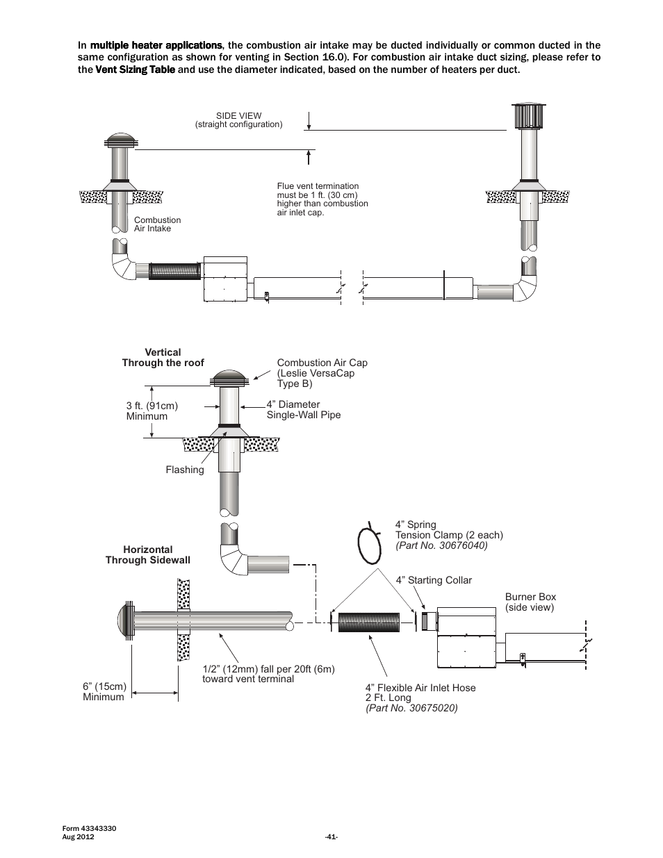 Space Ray PTS Series Single Stage User Manual | Page 42 / 57