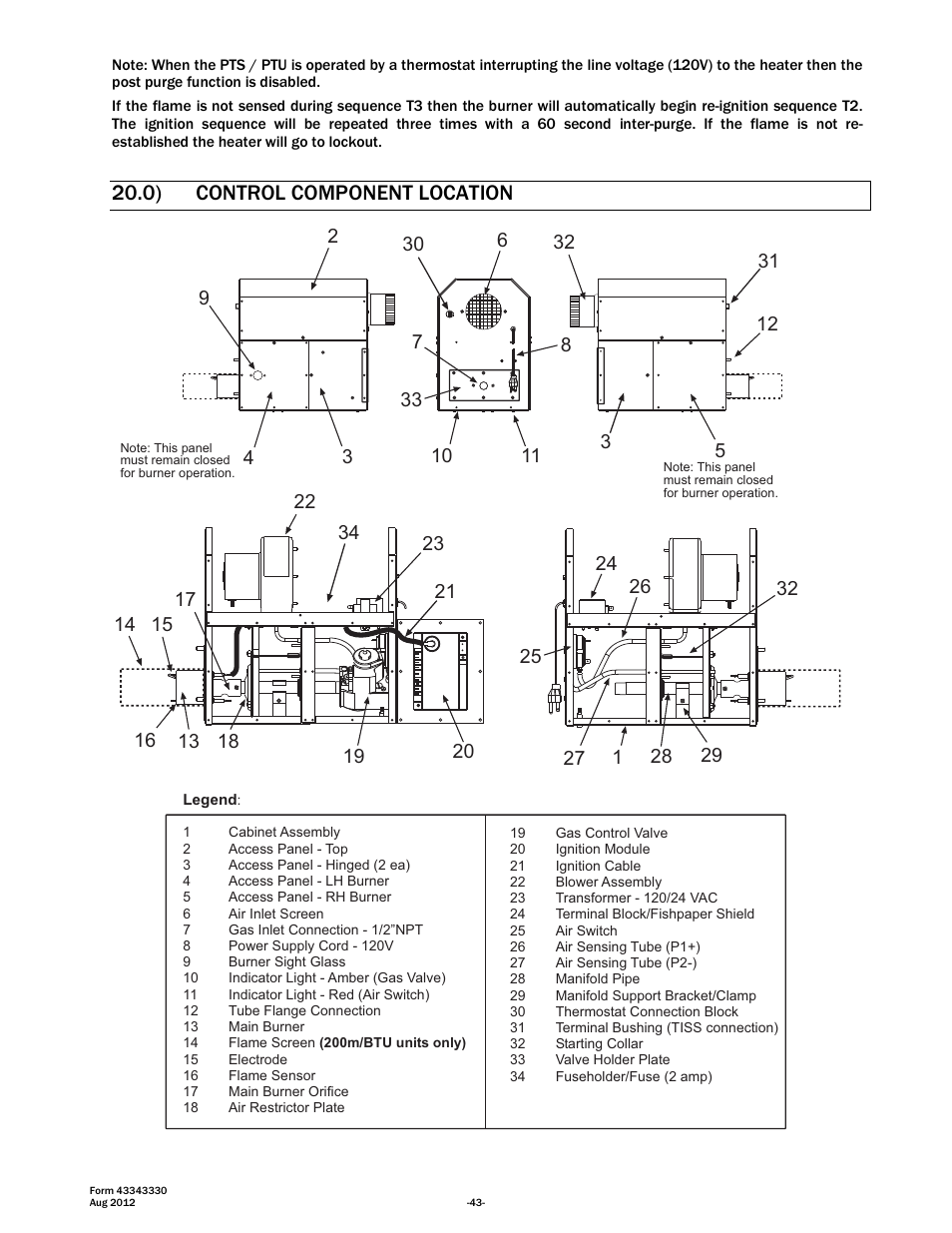 0) control component location | Space Ray PTS Series Single Stage User Manual | Page 44 / 57