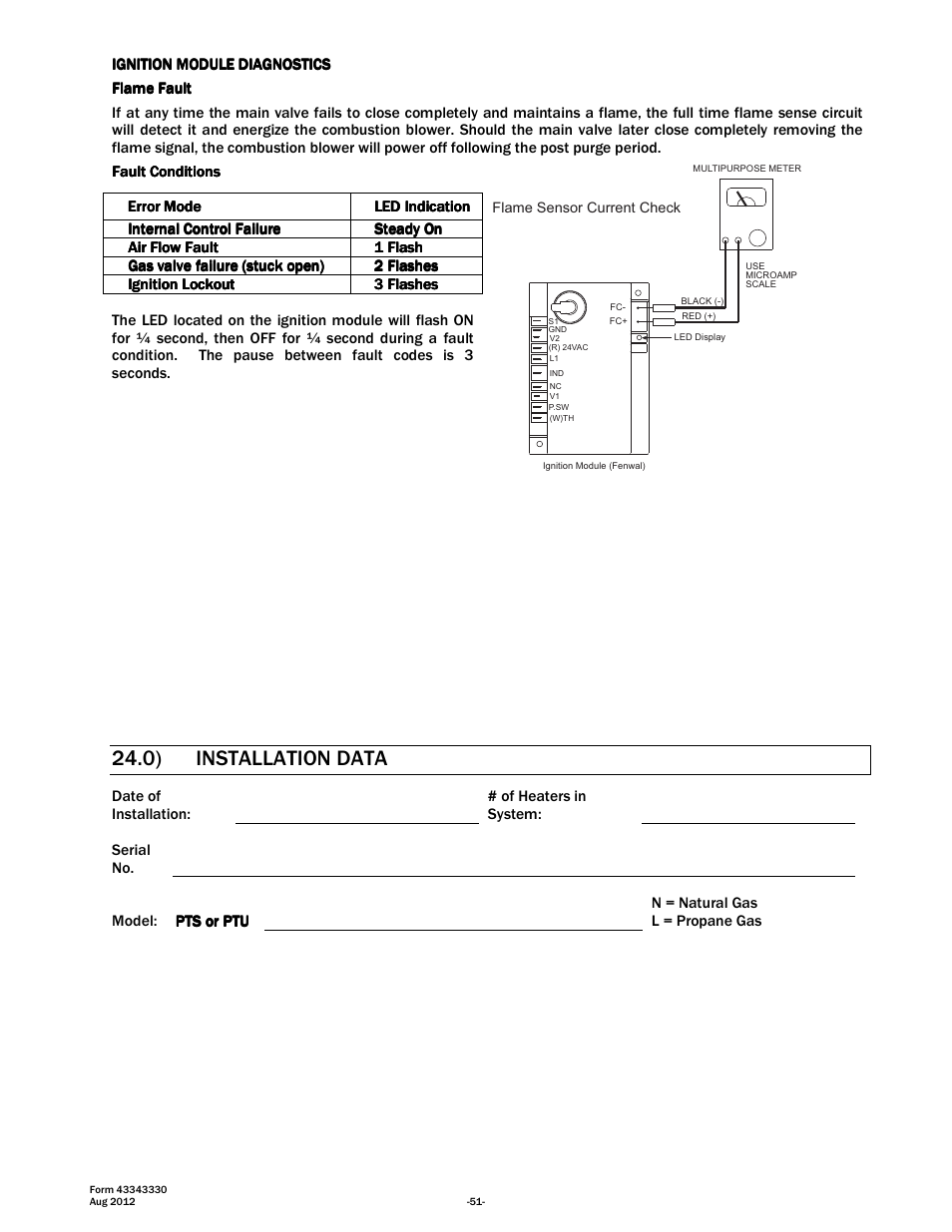 0) installation data | Space Ray PTS Series Single Stage User Manual | Page 52 / 57