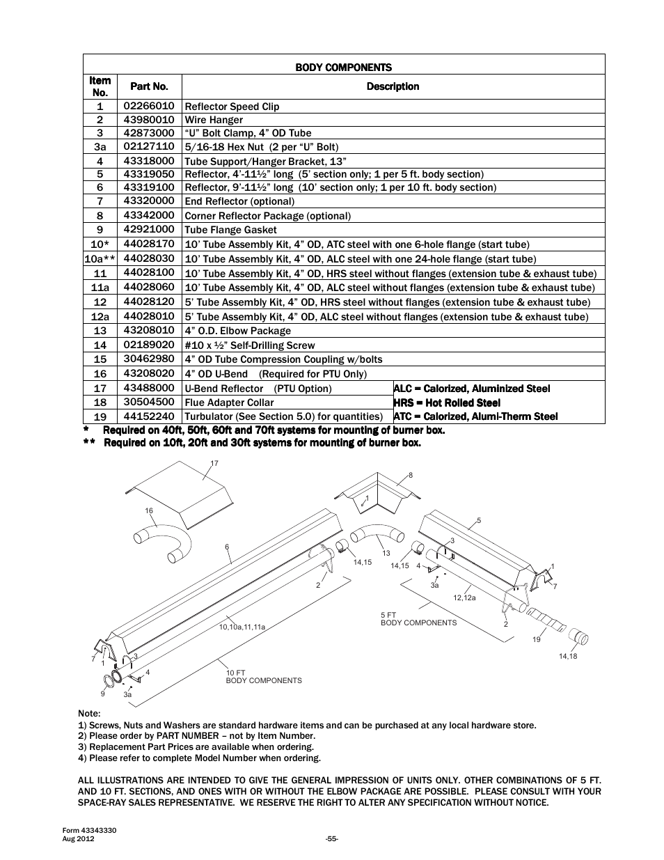 Space Ray PTS Series Single Stage User Manual | Page 56 / 57