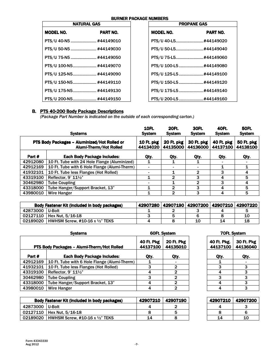 Space Ray PTS Series Single Stage User Manual | Page 8 / 57