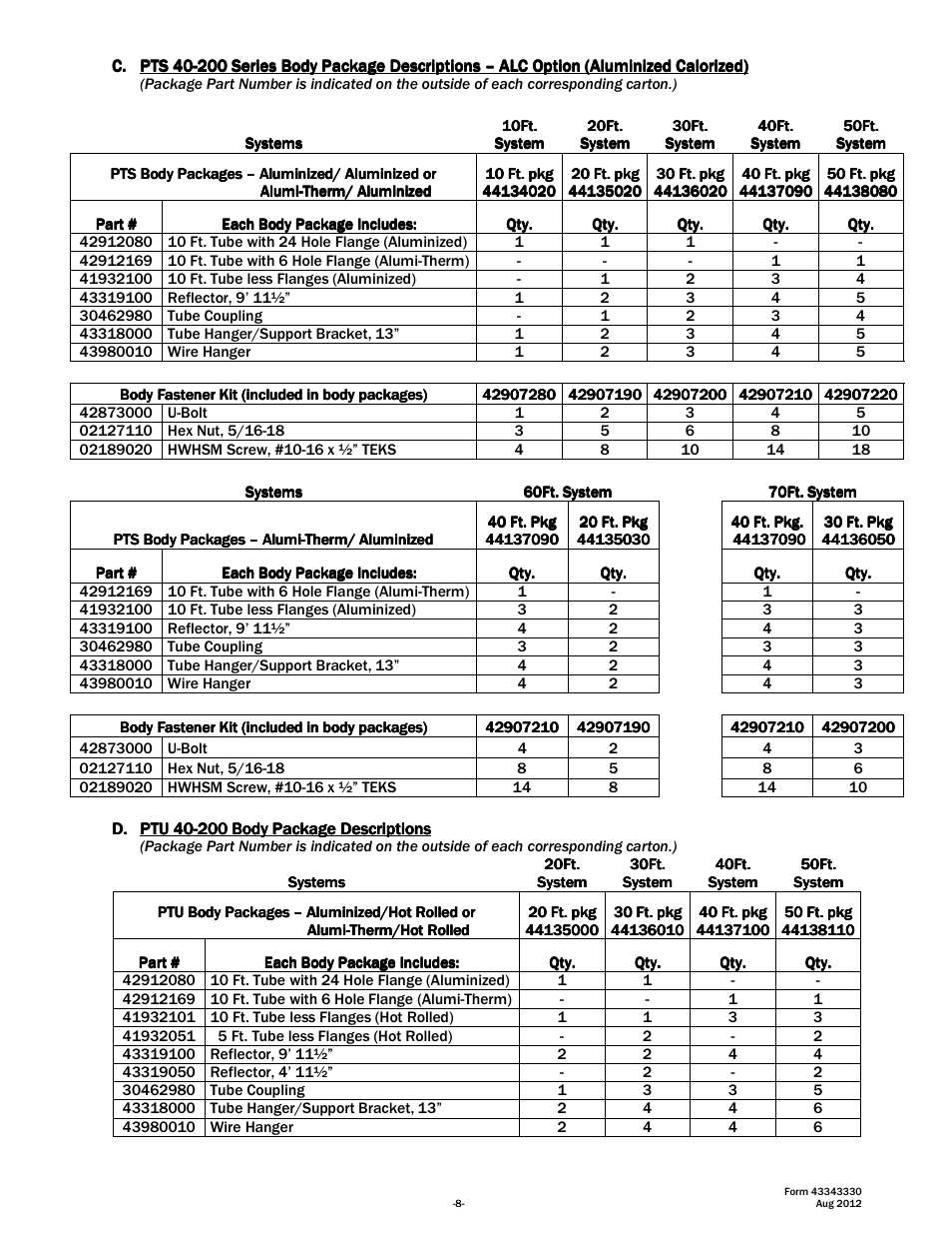 Space Ray PTS Series Single Stage User Manual | Page 9 / 57