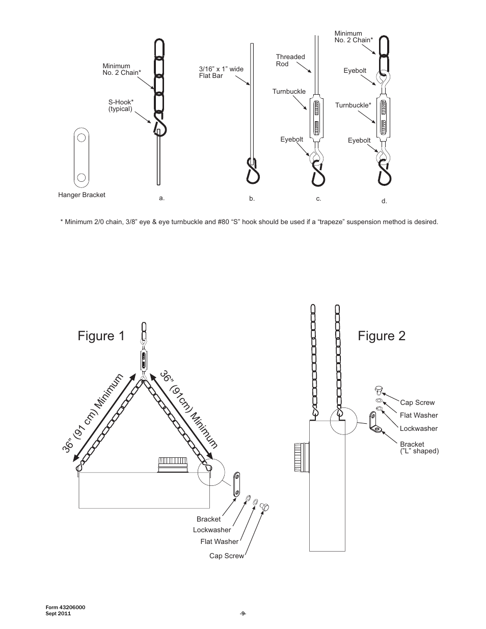 Figure 1 figure 2 | Space Ray RSTP Series User Manual | Page 10 / 39