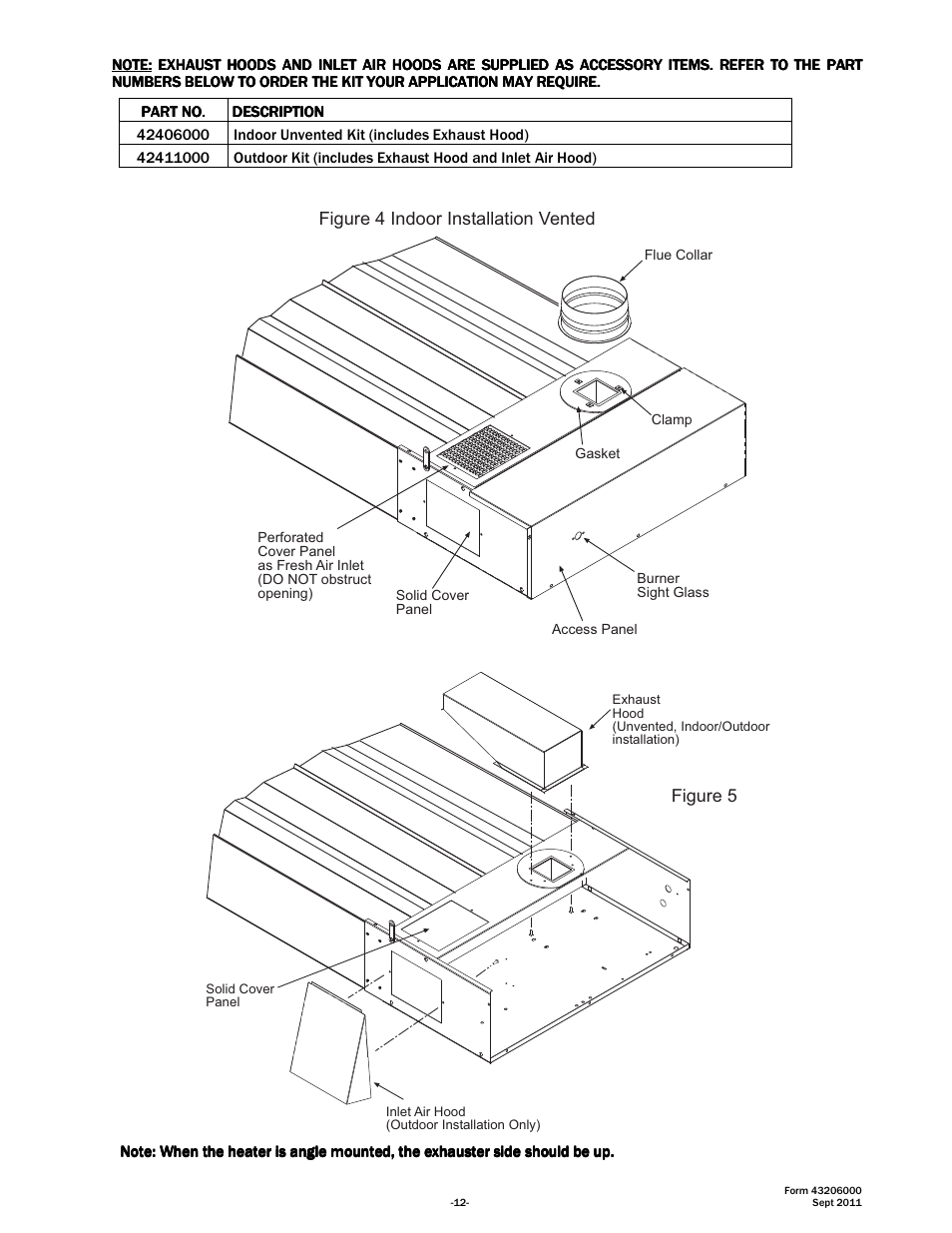 Figure 4 indoor installation vented | Space Ray RSTP Series User Manual | Page 13 / 39