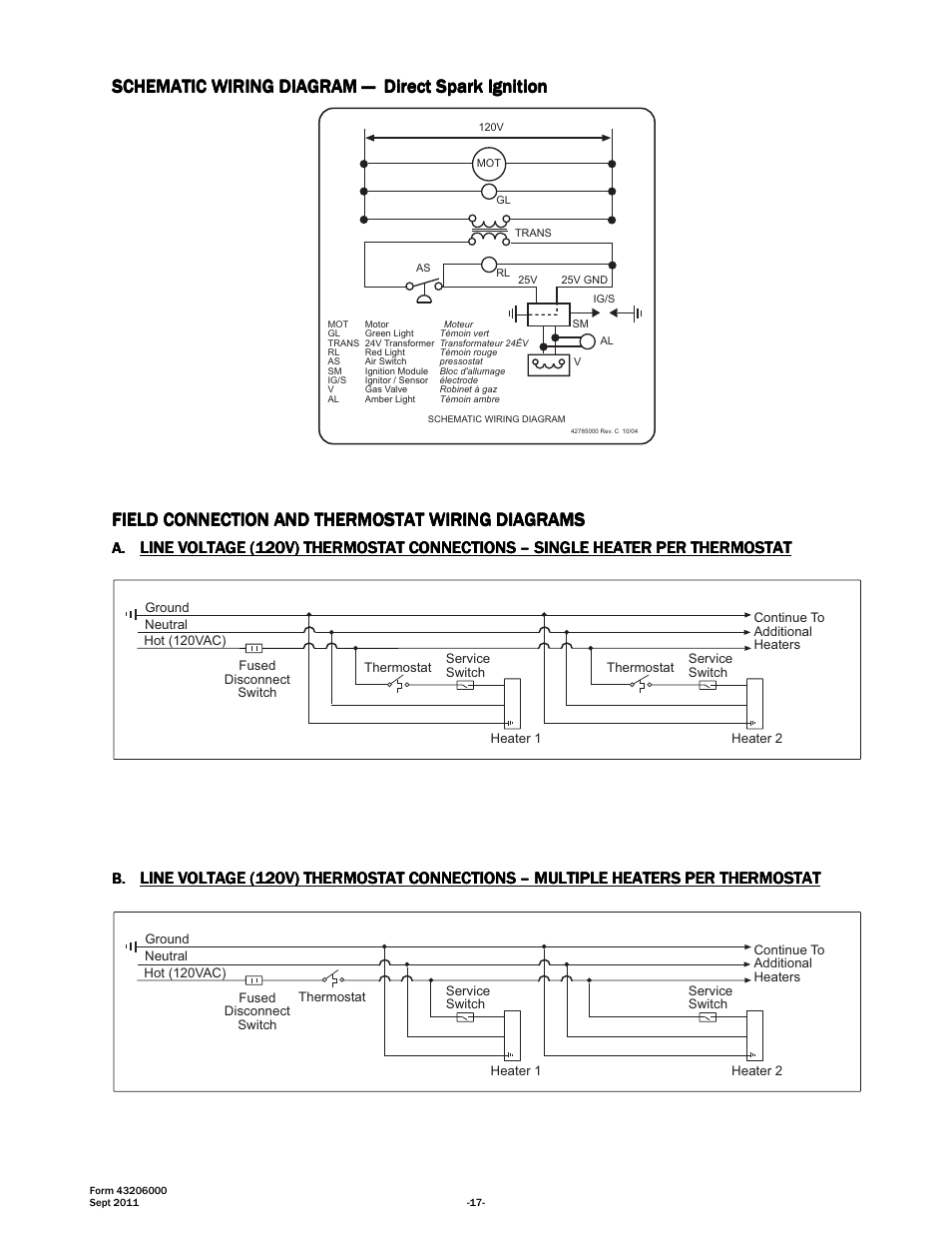 Space Ray RSTP Series User Manual | Page 18 / 39