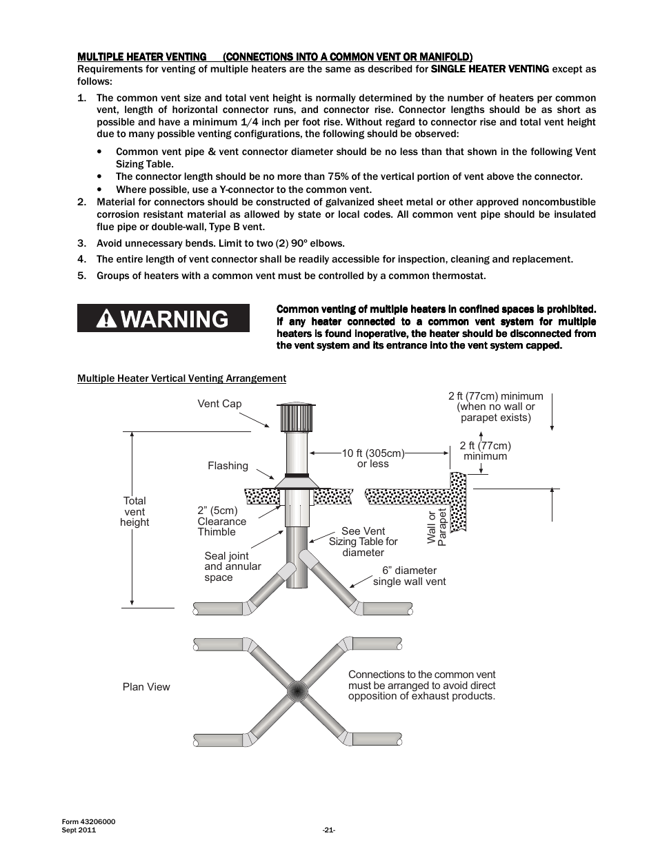 Space Ray RSTP Series User Manual | Page 22 / 39