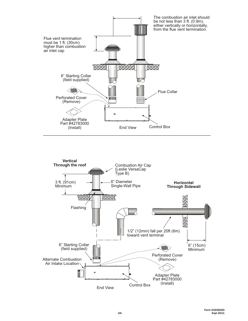 Space Ray RSTP Series User Manual | Page 25 / 39