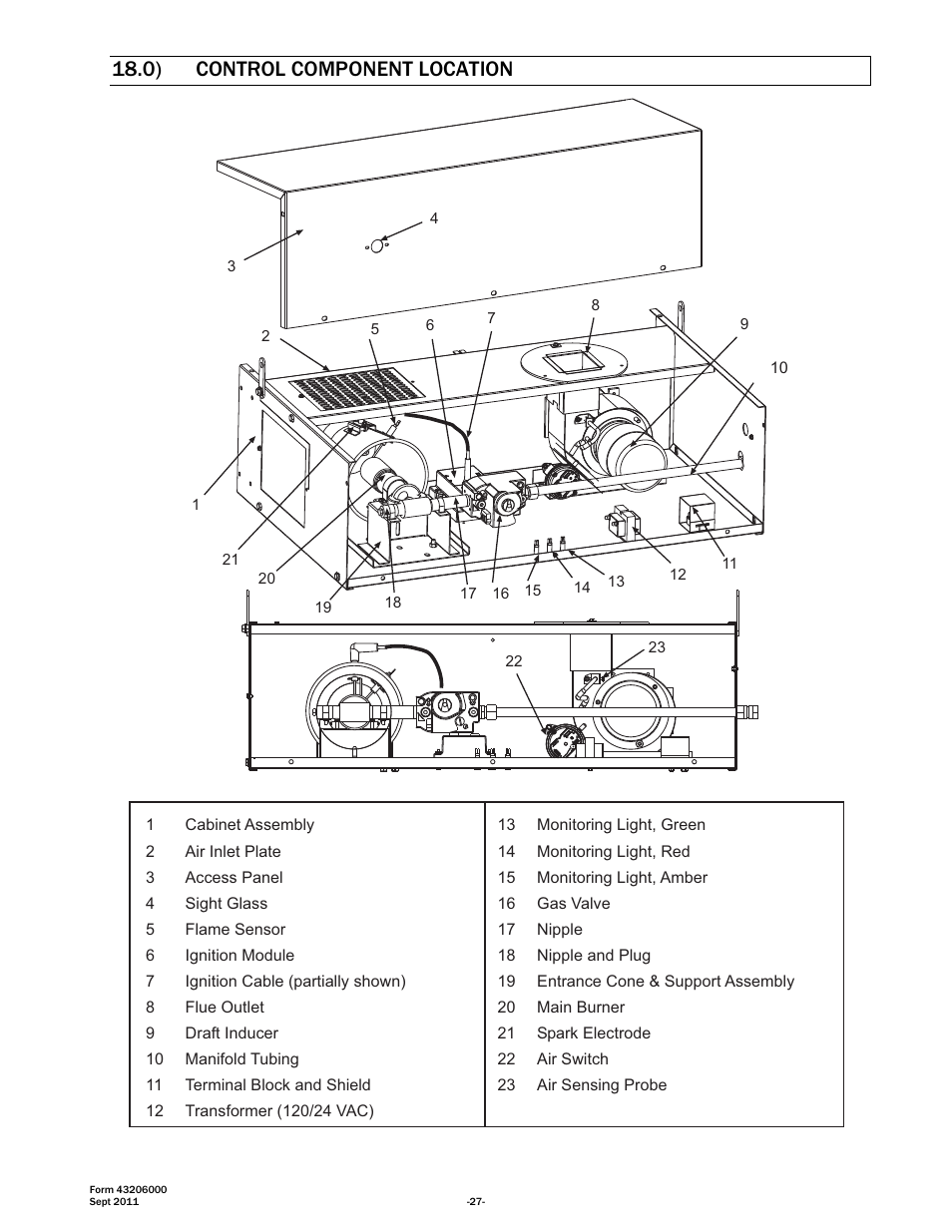 0) control component location | Space Ray RSTP Series User Manual | Page 28 / 39