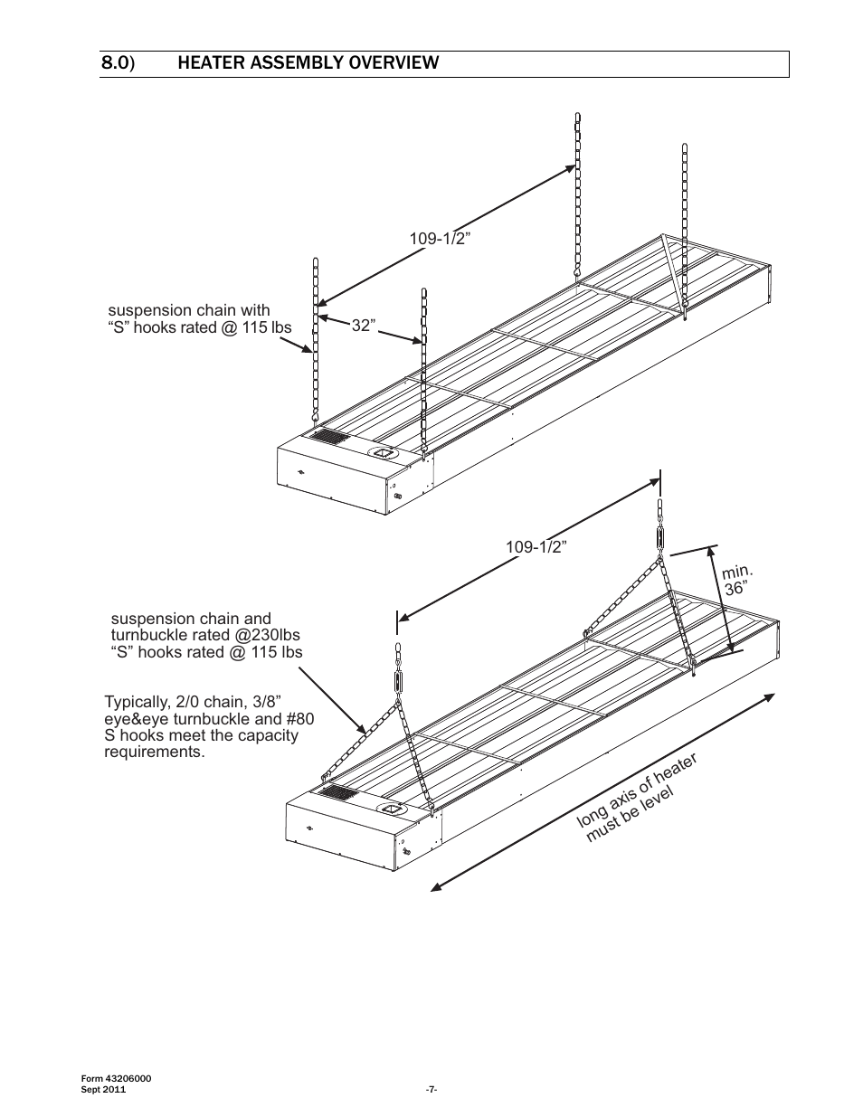 0) heater assembly overview | Space Ray RSTP Series User Manual | Page 8 / 39