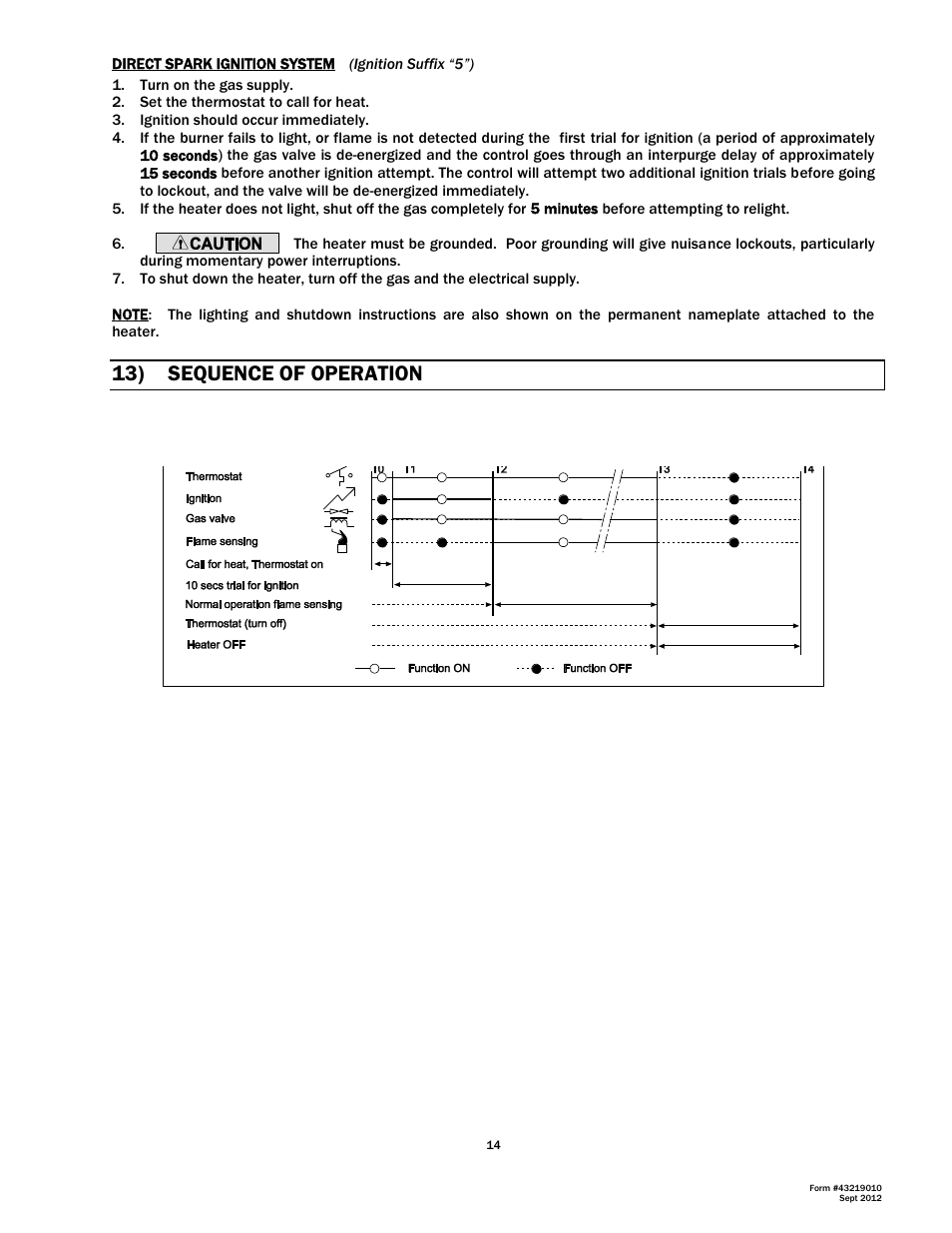13) sequence of operation | Space Ray DK Series User Manual | Page 15 / 22